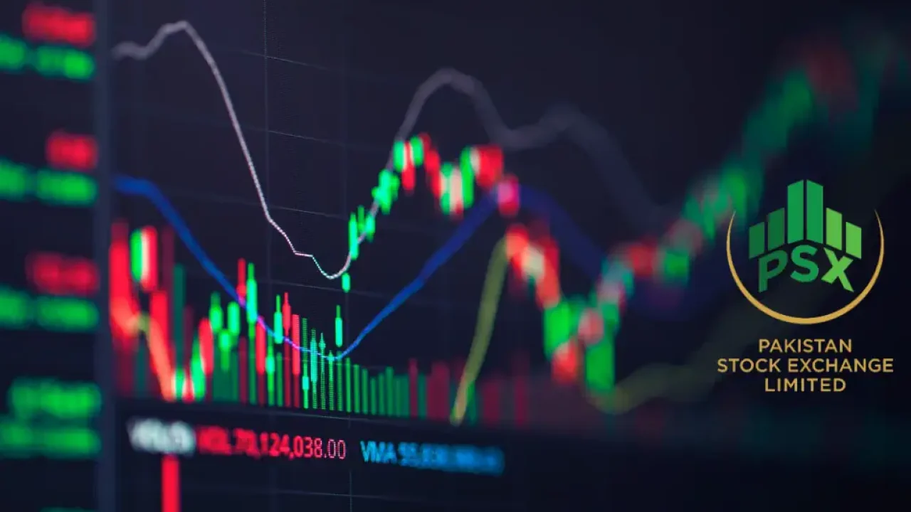 Dollar Price Down a Little, Stock Market Up and Down Dollar price slightly down and Pakistan stock market fluctuating amid investor caution