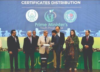 Pakistani youth Skills development Program Prime Minister Youth