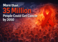 More than 35 Million People Could Get Cancer by 2050