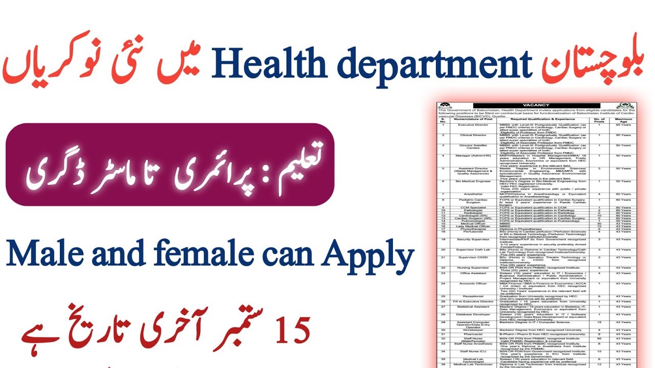Health Department Balochistan Jobs Health Department Balochistan Jobs