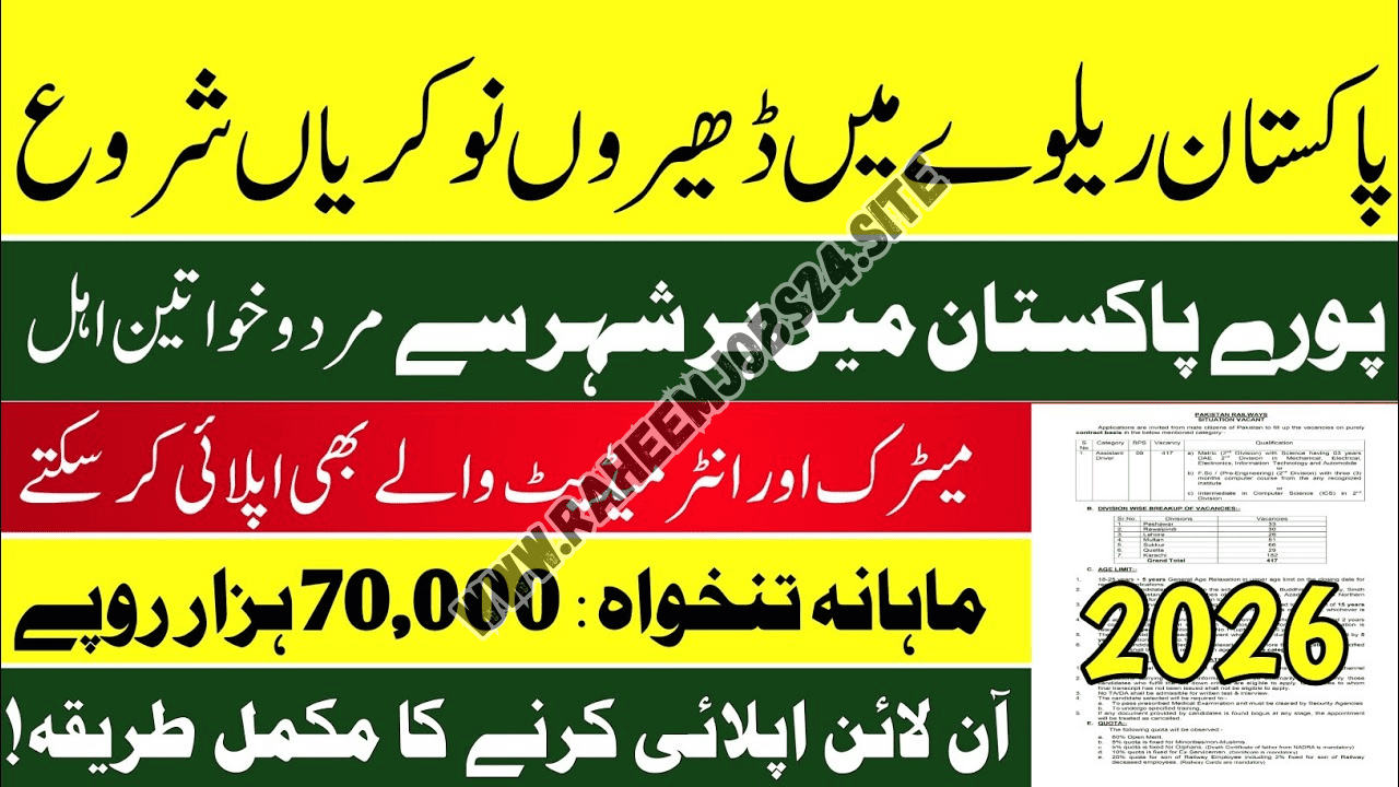 Pakistan Railway Jobs 2026 Pakistan Railway Jobs 2026