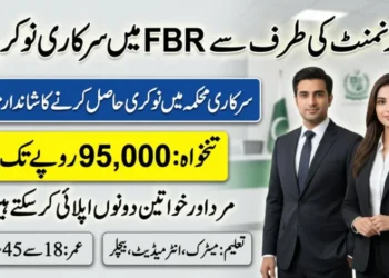 Federal Board of Revenue FBR Jobs 2026